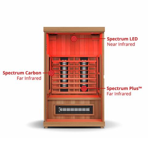 2-Person Infrared Sauna - Full Spectrum - Finnmark FD-2 - Indoor Use