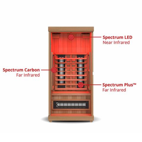 Finnmark FD-1, 1-Person Full-Spectrum Infrared Sauna