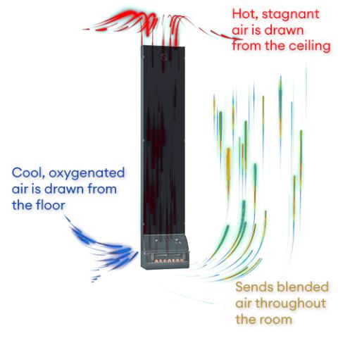 Saunum AirSolo Wall AirSolo Series In-Wall Sauna Temp & Steam Equalizer