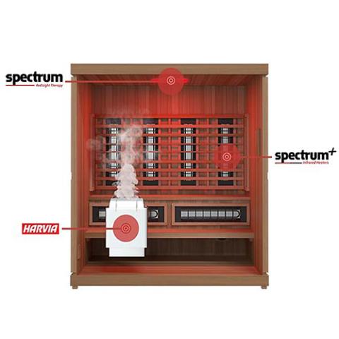 Finnmark FD-5 Trinity XL, 4-Person Infrared & Steam Sauna Combo